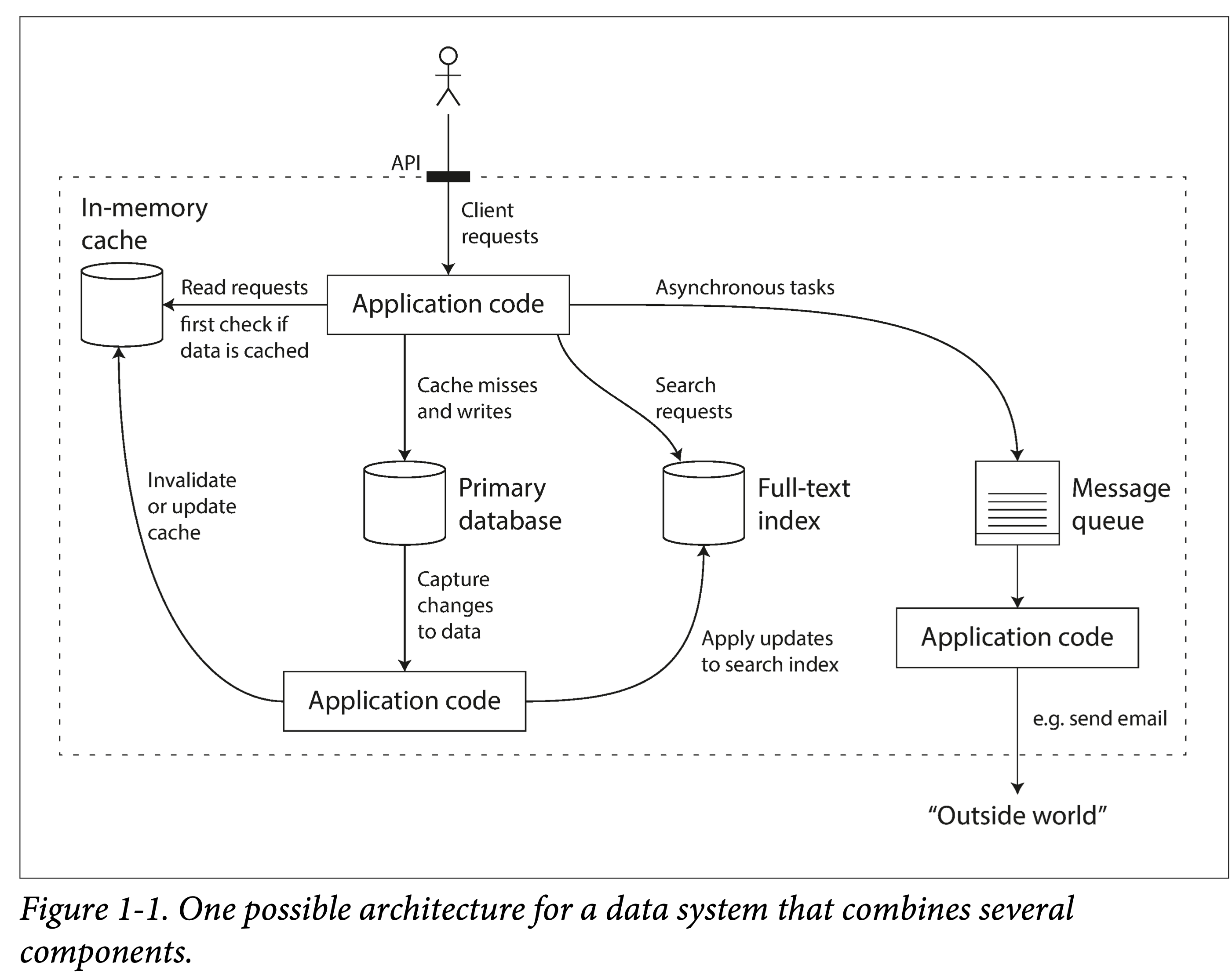 ch01-fig01.png
